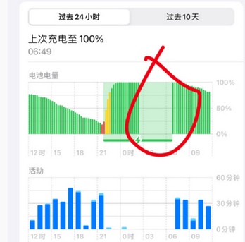 乐清苹果授权维修店分享iPhone夜间自动关机 